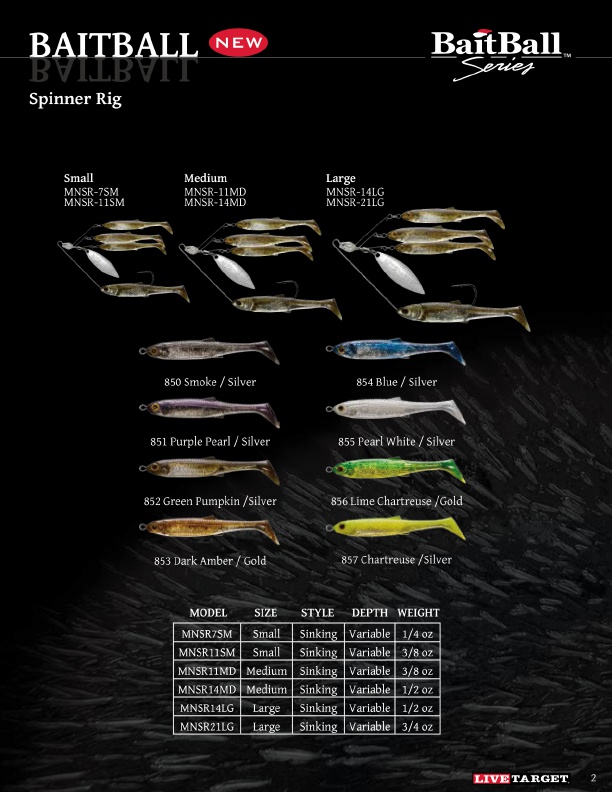 Colors Sizes Weights of the LiveTarget Lures BaitBall Spinner Rig